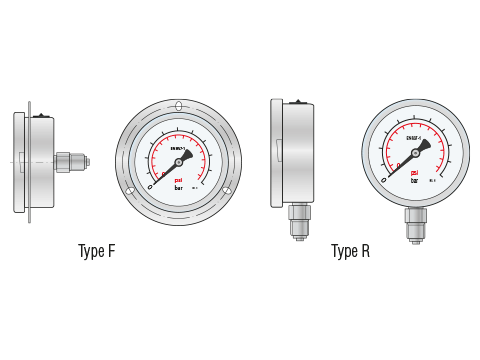 Mechanical Manometer_Rohrfedermanometer_TypF TypR Rohrfedermanometer